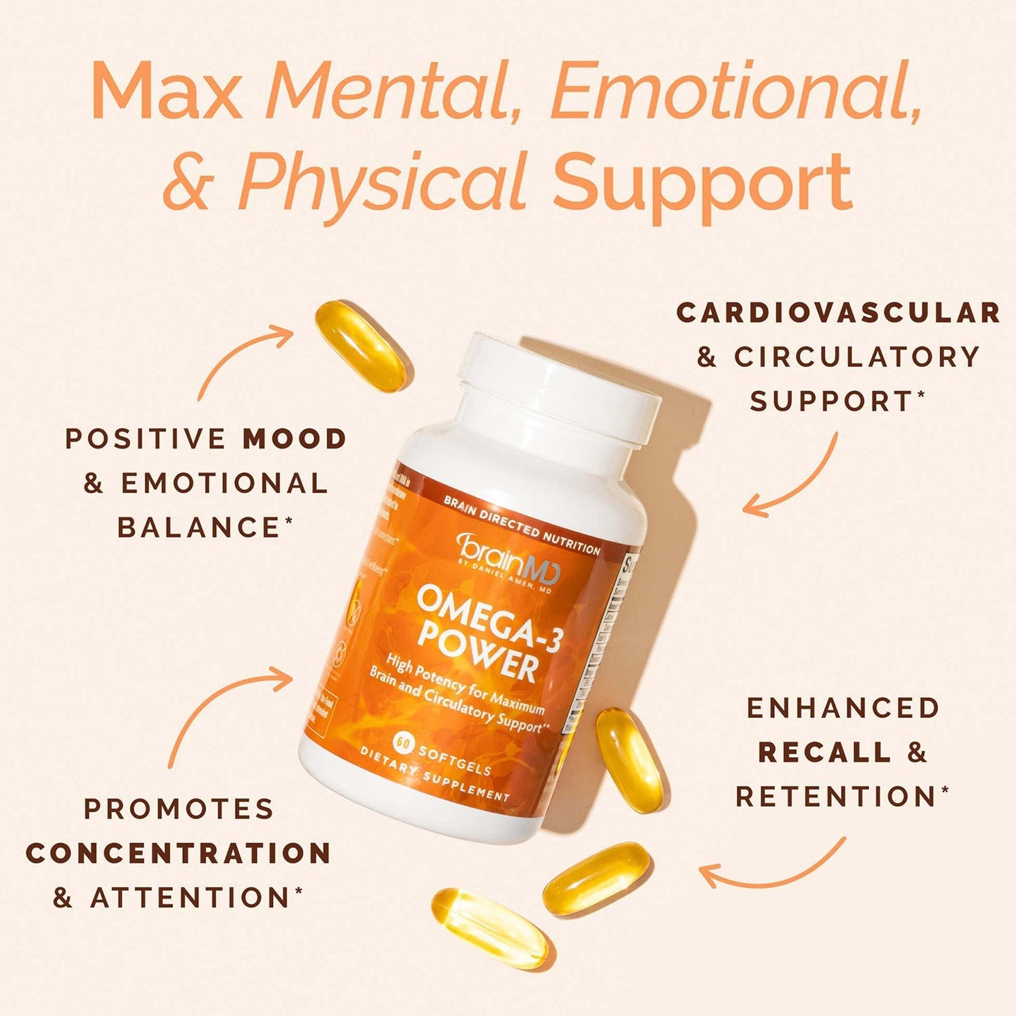 Omega-3 Power
