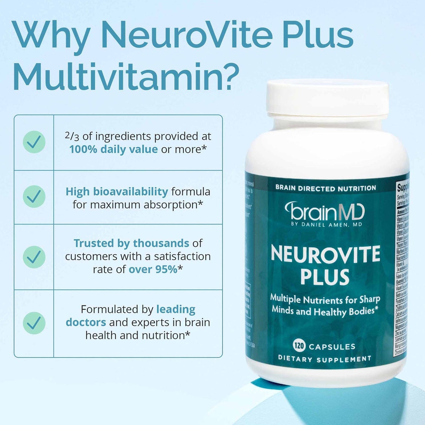NeuroVite Plus Multivitamin